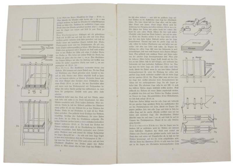 German LW Dexterity Magazine — image 3