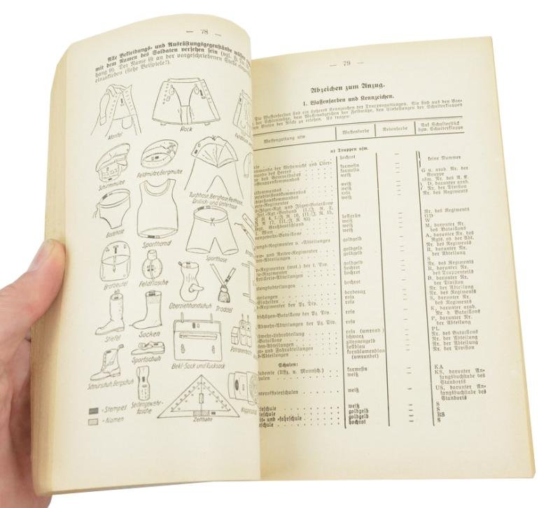German WH Handbook Reibert 'Nachrichtensoldaten' — image 7