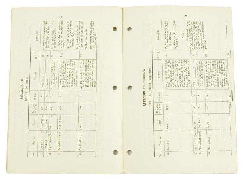 British WW2 Training Manual — image 3