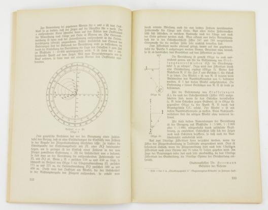 German WH Magazine 'Artilleristische Rundschau' 1937 — image 3