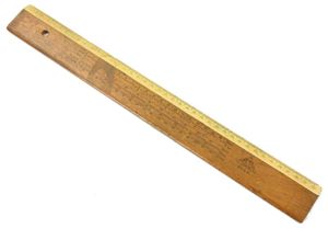 German Large Map Ruler DRGM
