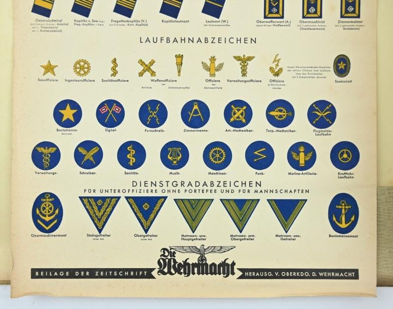 German Wehrmacht Booklet 'Fahnen und Uniformen' — image 10