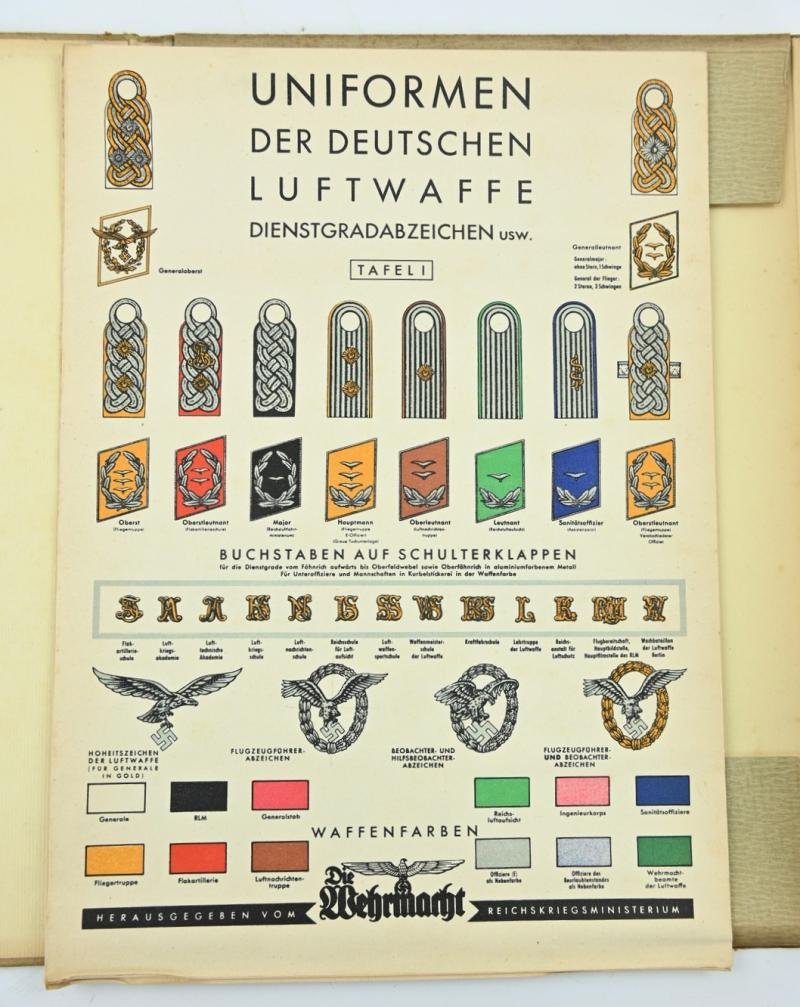 German Wehrmacht Booklet 'Fahnen und Uniformen' — image 5