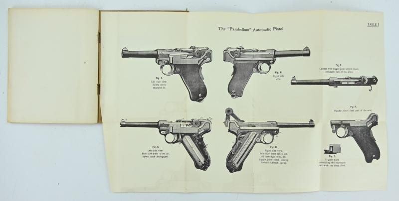 US WW2 P08 Luger Pistol Manual — image 6