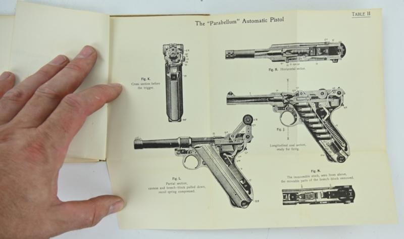 US WW2 P08 Luger Pistol Manual — image 7