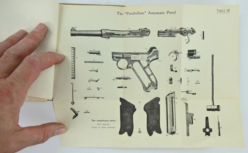US WW2 P08 Luger Pistol Manual — image 8