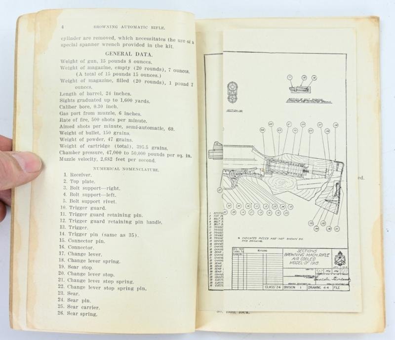 US WW1 Basic Field Manual Browning Machine Gun — image 3