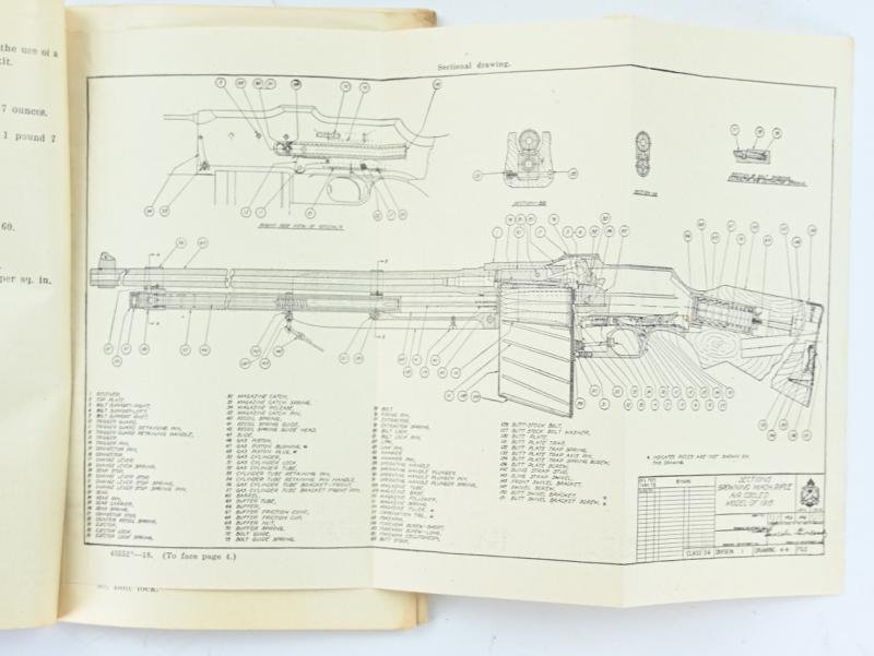 US WW1 Basic Field Manual Browning Machine Gun — image 4