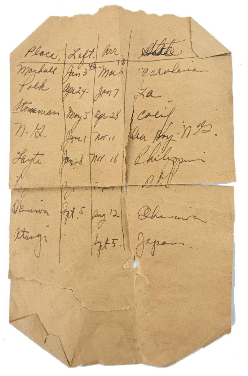 US WW2 11th Airborne Division Grouping ' S/Sgt. Alfred A. Hanel' — image 8