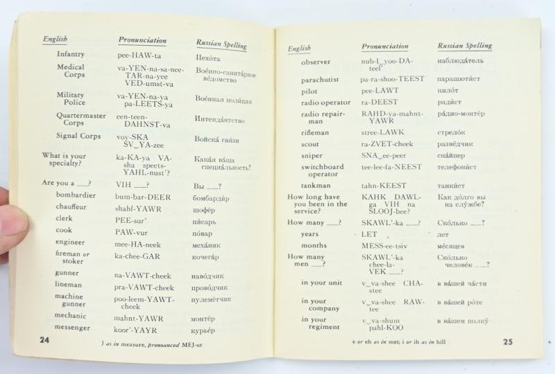 US WW2 Russian Phrase Book — image 4