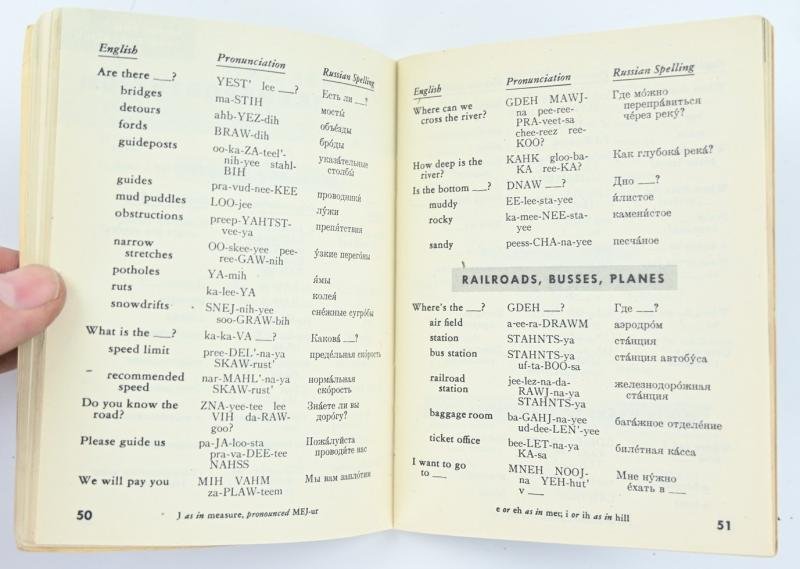 US WW2 Russian Phrase Book — image 5