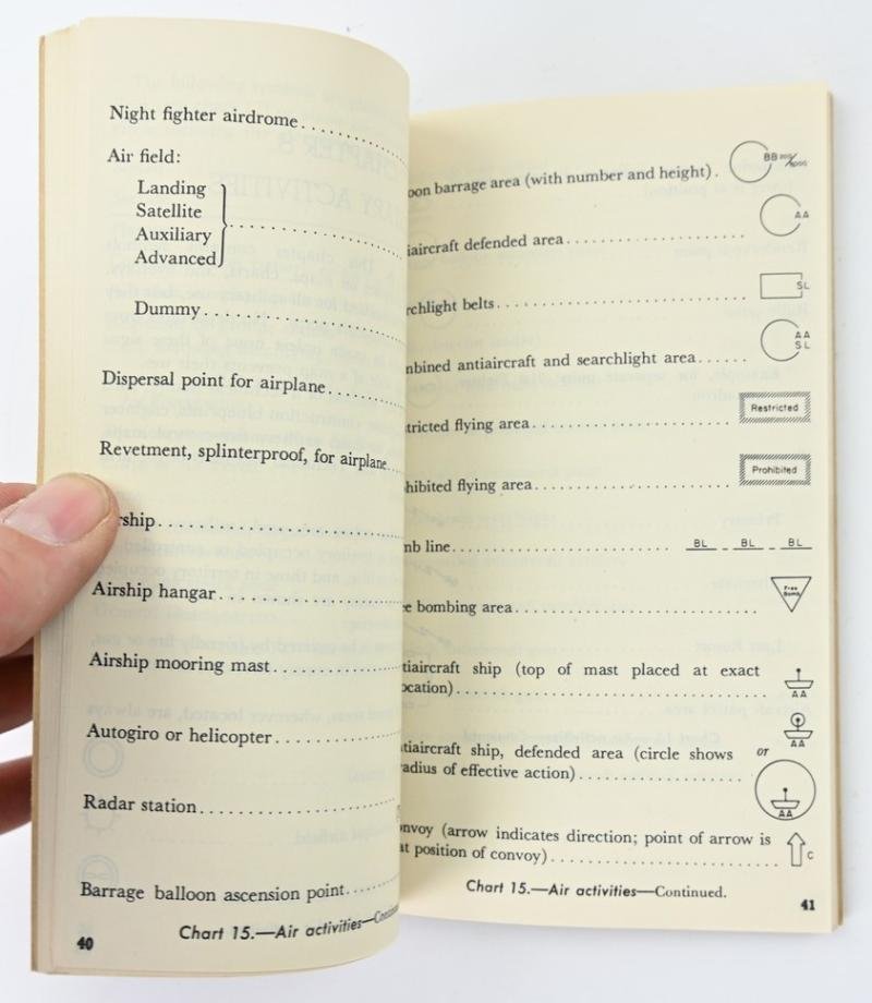 US WW2 Basic Field Manual FM21-30 Conventional Signs,Military Symbols and Abbrevations — image 6