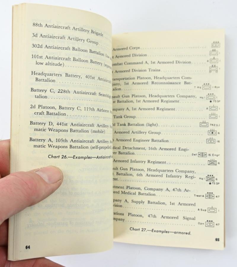 US WW2 Basic Field Manual FM21-30 Conventional Signs,Military Symbols and Abbrevations — image 7