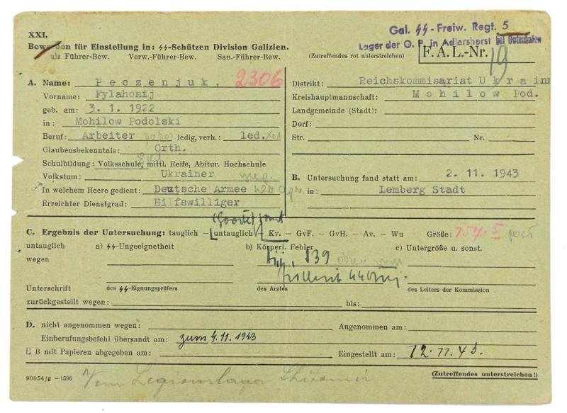 German Waffen-SS Member Document Division 'Galicia'