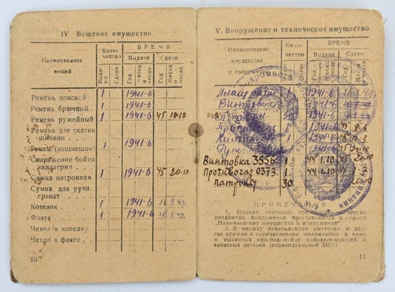 Sovjet Army WW2 Member Card — image 9