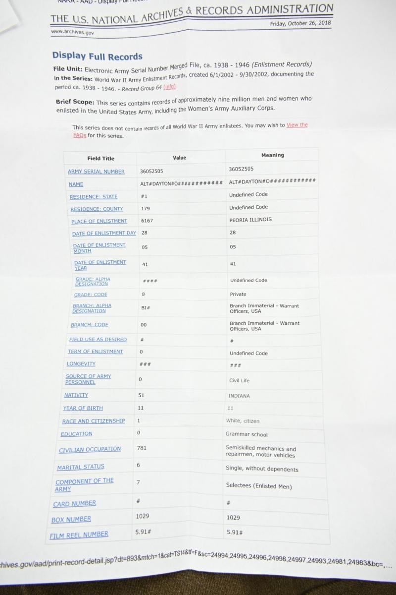 US WW2 83rd Infantry Division Ike Jacket — image 9