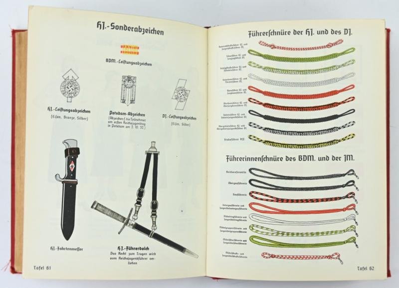 German NSDAP Organization Book 1937 — image 8