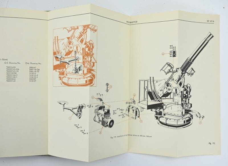 US Navy WW2 Technical Instruction Manual 'USS Missoula' — image 10