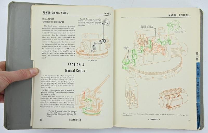 US Navy WW2 Technical Instruction Manual 'USS Missoula' — image 6