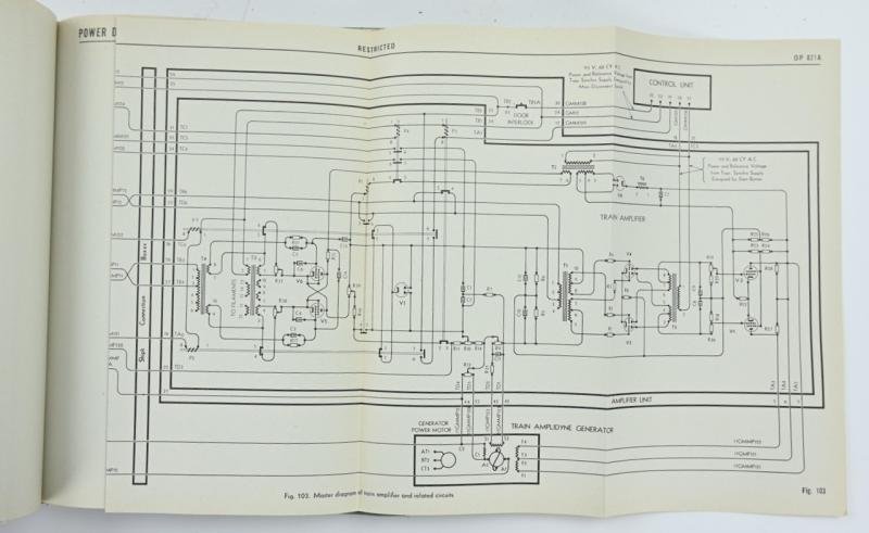 US Navy WW2 Technical Instruction Manual 'USS Missoula' — image 7