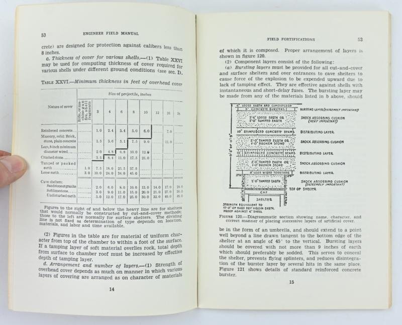 US WW2 Field Manual FM 5-15 Field Fortifications — image 3