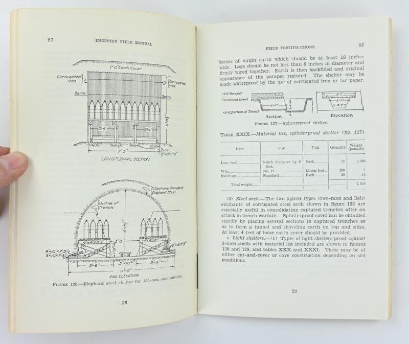 US WW2 Field Manual FM 5-15 Field Fortifications — image 4