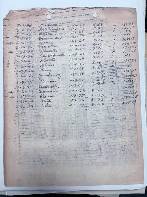 US WW2 Pilot Grouping 460th Bomb Group 50 Missions! — image 15