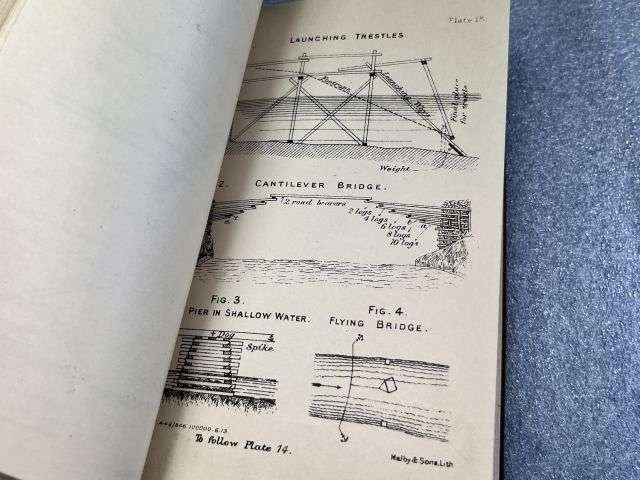 77) Excellent WW1 British Officers Field Service Pocket Book 1913 Named to A Lance Corporal in The HLI — image 4