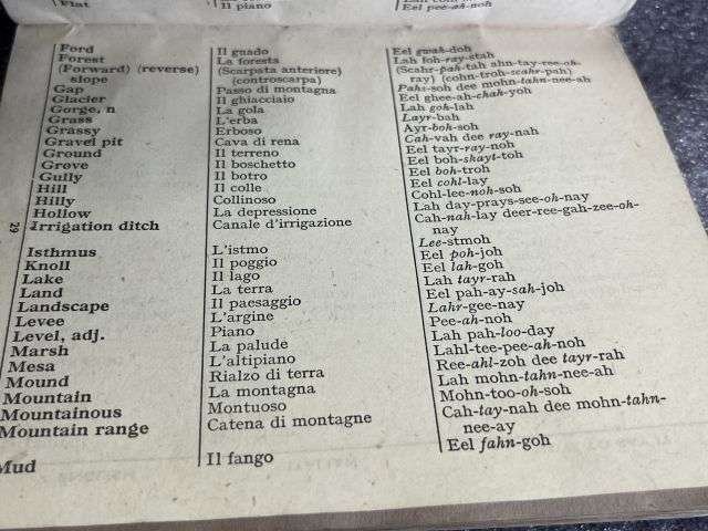 90) Good Original WW2 US Army War Department Technical Manual Italian Phrase Book 1943 TM 30-249 — image 5