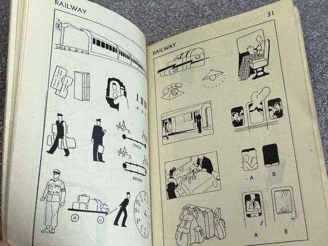 77) Good Original WW2 Allied Point it Out Picture Speech Book Dated 1944 — image 4