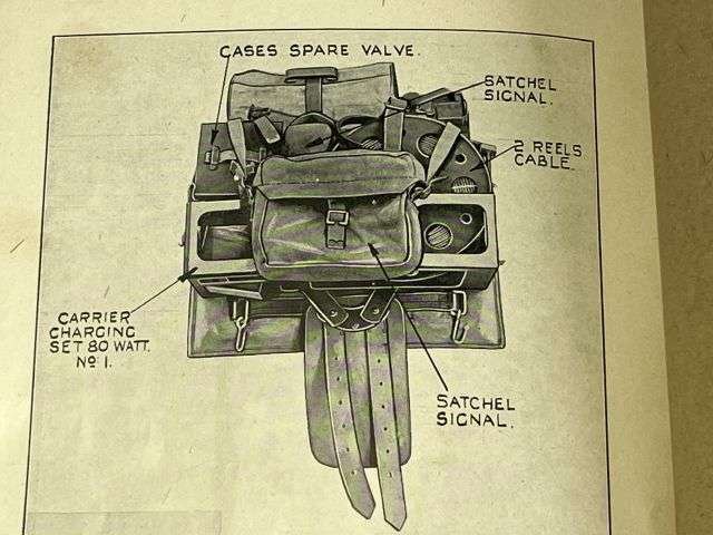 3) Original WW2 Pamphlet Wireless Stations No 62 Cars 5 CWT 4X4 Animal Pack/Man Pack Fitting & Loading Instructions 1945 — image 4