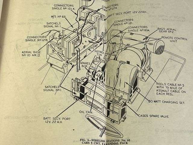 3) Original WW2 Pamphlet Wireless Stations No 62 Cars 5 CWT 4X4 Animal Pack/Man Pack Fitting & Loading Instructions 1945 — image 7