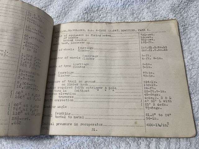 6) Tatty Original Inter-War British Army Booklet Data Relating To Gun Howitzer & French Mortar Equipment In The Field 1928 — image 3