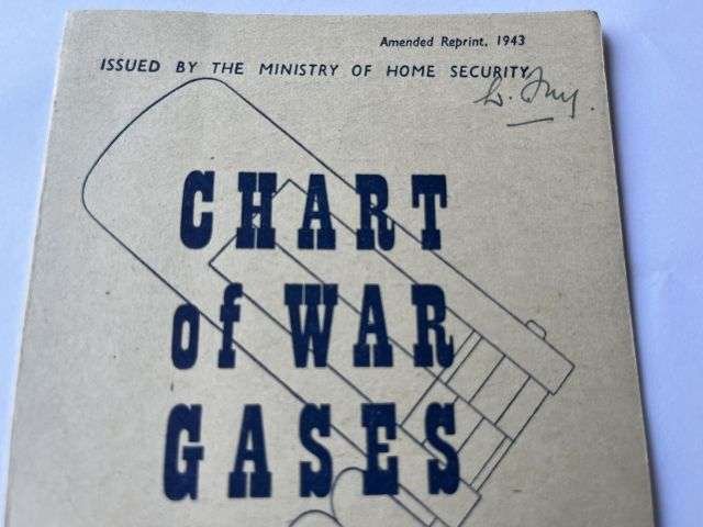 145) Nice Original WW2 British Chart of War gasses Dated June 1944 — image 6