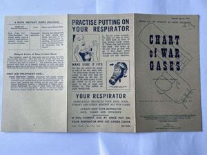 145) Nice Original WW2 British Chart of War gasses Dated …
