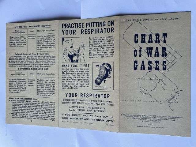 149) Nice Original WW2 British Chart of War gasses Dated July 1942 — image 3