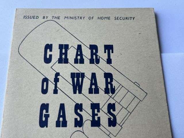 149) Nice Original WW2 British Chart of War gasses Dated July 1942 — image 6