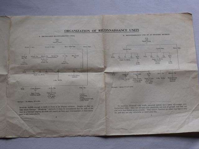 31) Good Original WW2 British Popular Guide To The German Army No5 Recce Units 1941 — image 4