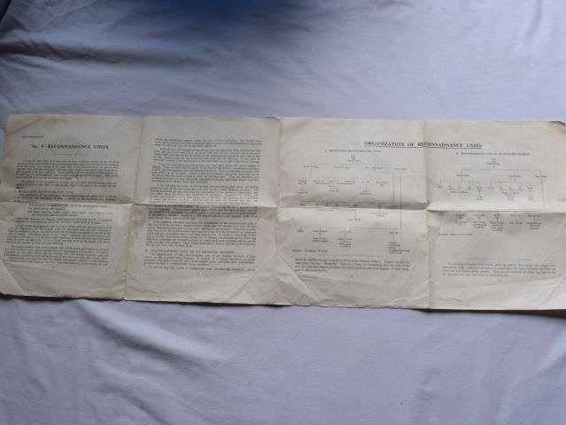 31) Good Original WW2 British Popular Guide To The German Army No5 Recce Units 1941 — image 5