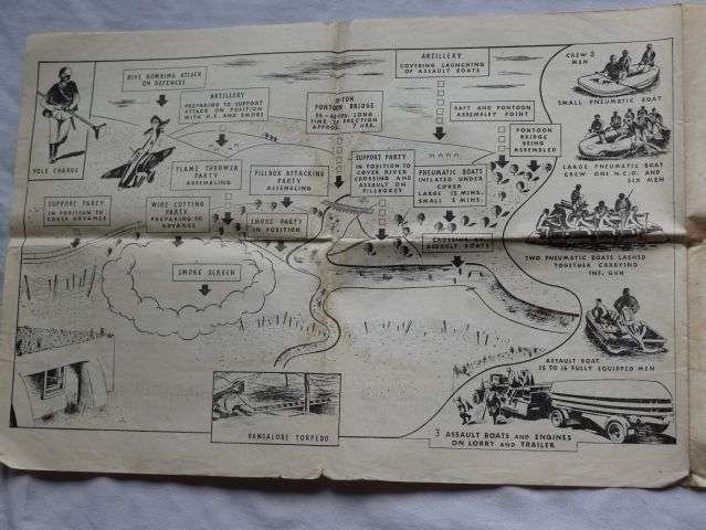 32) Good Original WW2 British Popular Guide To The German Army No4 Engineers 1941 — image 4