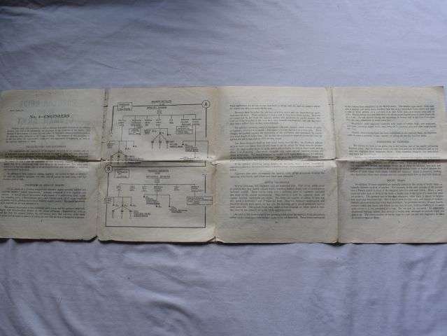 32) Good Original WW2 British Popular Guide To The German Army No4 Engineers 1941 — image 6