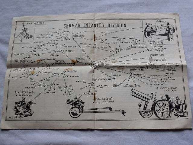 34) Good Original WW2 British Popular Guide To The German Army No2 The Infantry Division 1941 — image 4