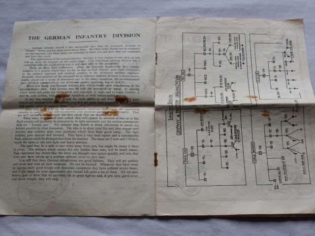 34) Good Original WW2 British Popular Guide To The German Army No2 The Infantry Division 1941 — image 5