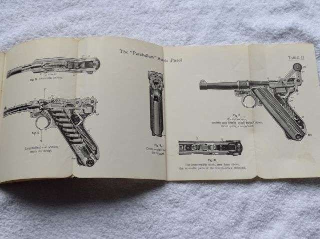 26) The Parabellum Automatic Pistol Its Construction, Its Manipulation & Its Use Stoeger Arms Corp 1964 — image 3