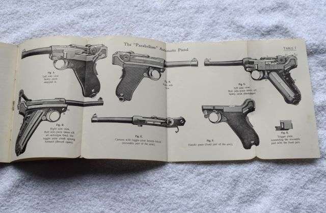 26) The Parabellum Automatic Pistol Its Construction, Its Manipulation & Its Use Stoeger Arms Corp 1964 — image 4