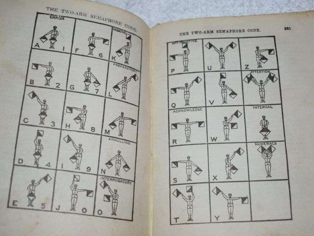 40) Good Original WW1 Manual For Noncommissioned Officers & Privates of Infantry of the US Army 1917 — image 7