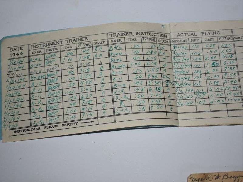 112) Interesting Group of WW2 US Army-USAAF Items to a S/Sgt Lee B Eckert — image 19