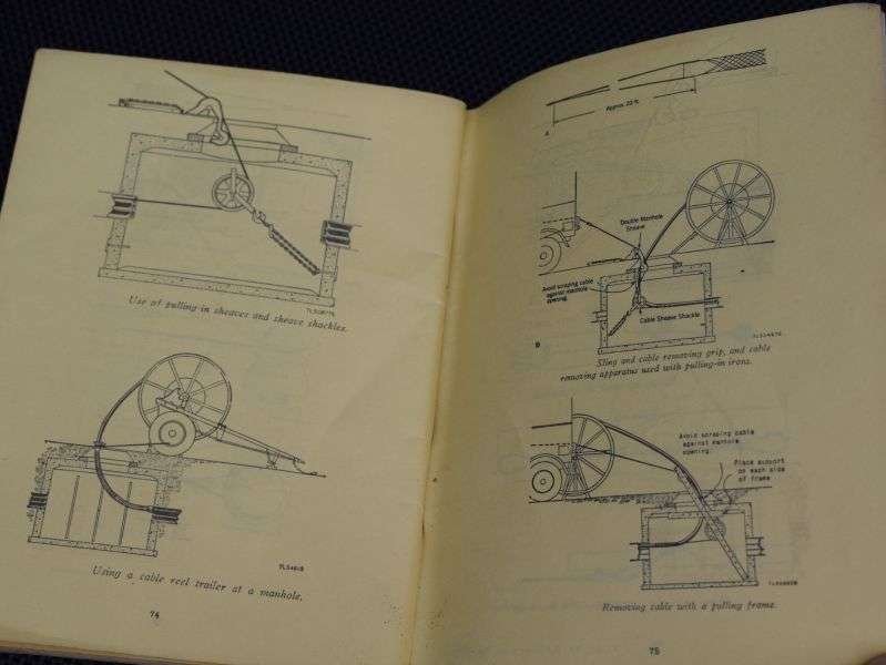 71) Excellent Korean War Era US Signal Corps Lineman's Handbook 1953 — image 5