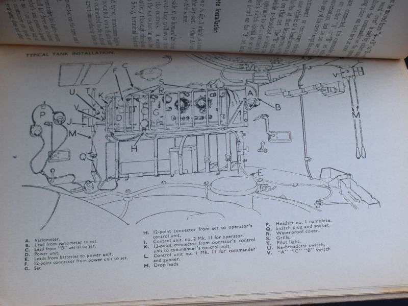 125) Mint Original British WS No19 MKI, MKII & MKIII Working Instructions 1956 — image 6