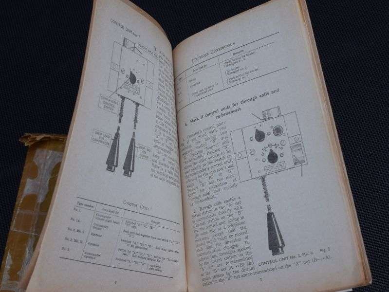 125) Mint Original British WS No19 MKI, MKII & MKIII Working Instructions 1956 — image 7